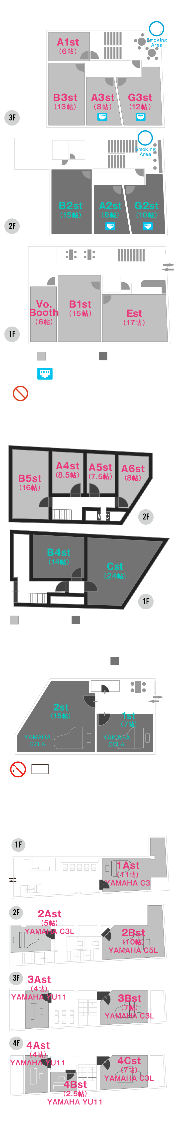 下北沢フロアマップ